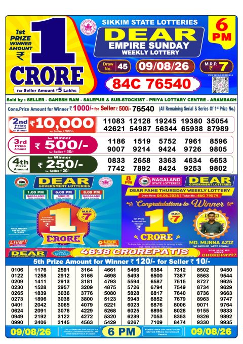 Everest Result Today Dear Lottery Chart