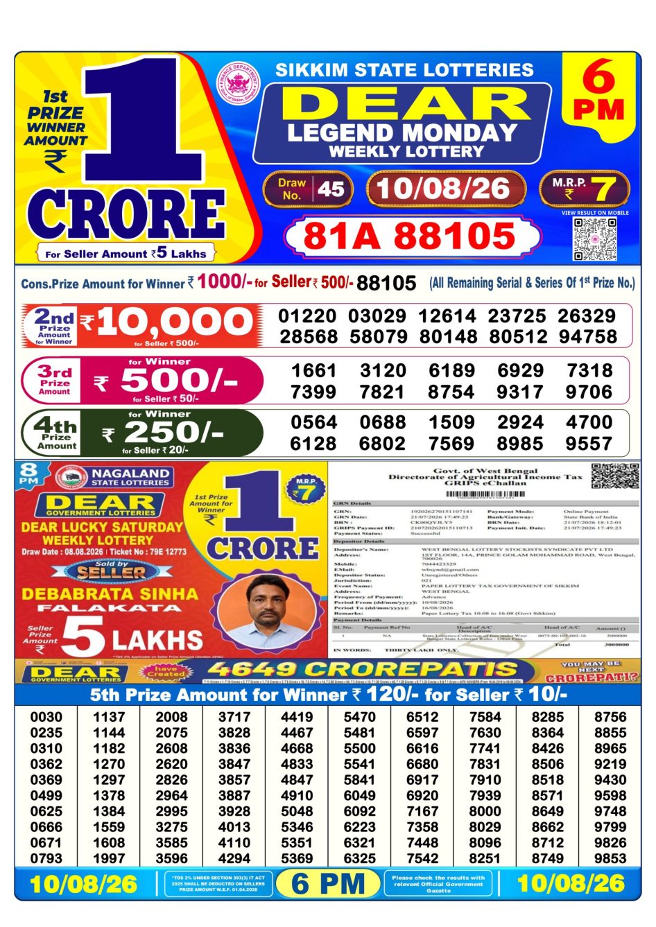 Everest Result Today Dear Lottery Chart