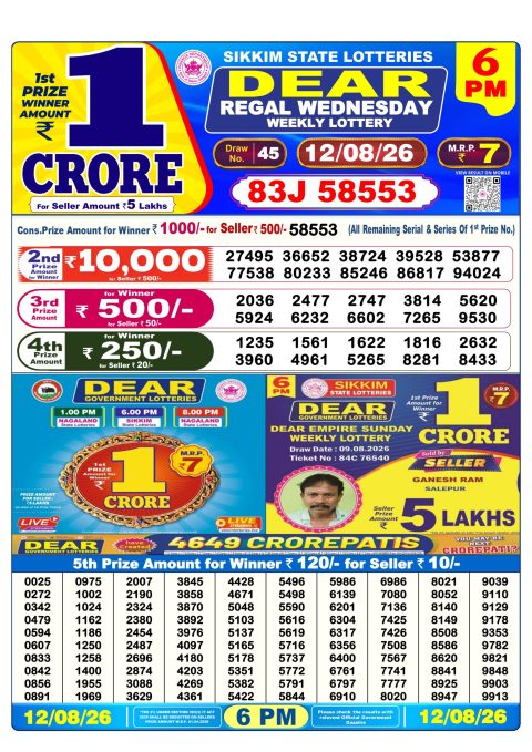 Everest Result Today Dear Lottery Chart