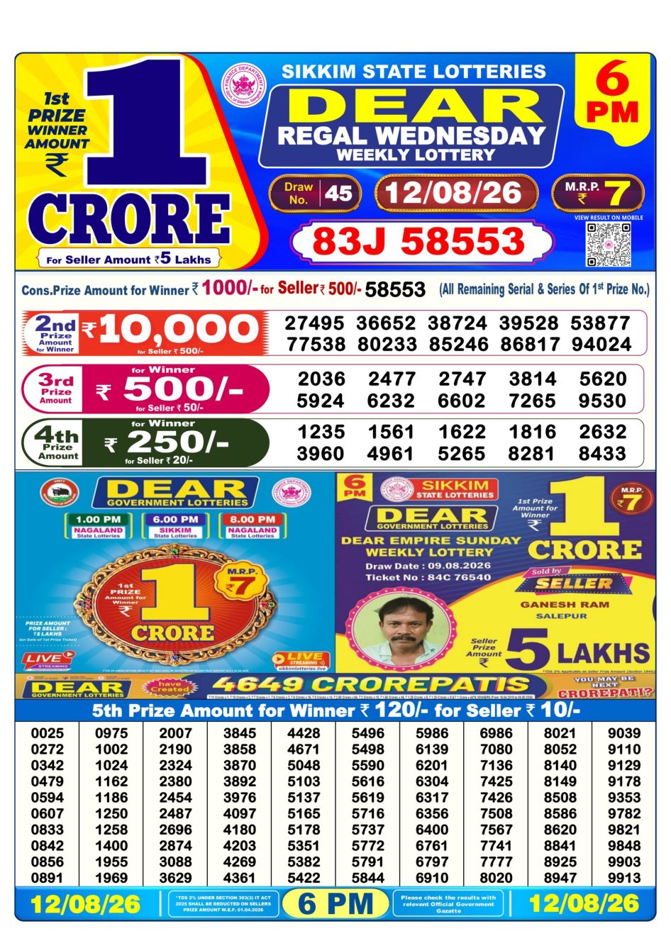 Everest Result Today Dear Lottery Chart