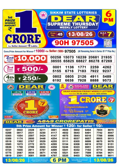 Everest Result Today Dear Lottery Chart