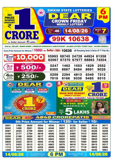 Everest Result Today Dear Lottery Chart