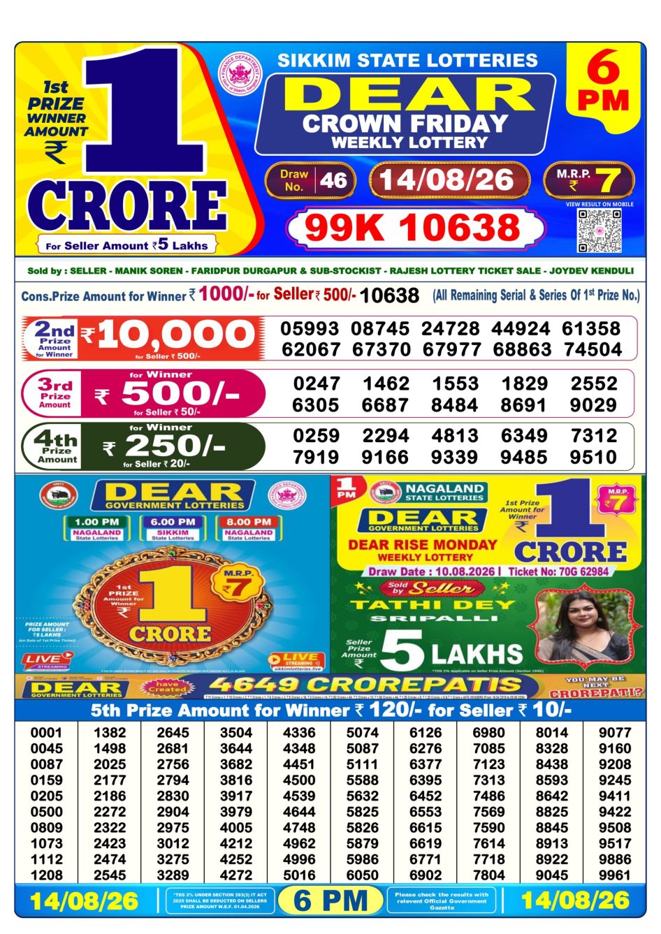 Everest Result Today Dear Lottery Chart