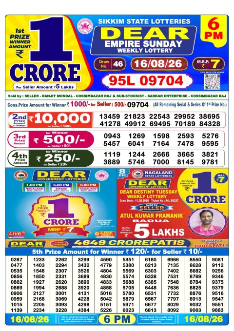 Everest Result Today Dear Lottery Chart