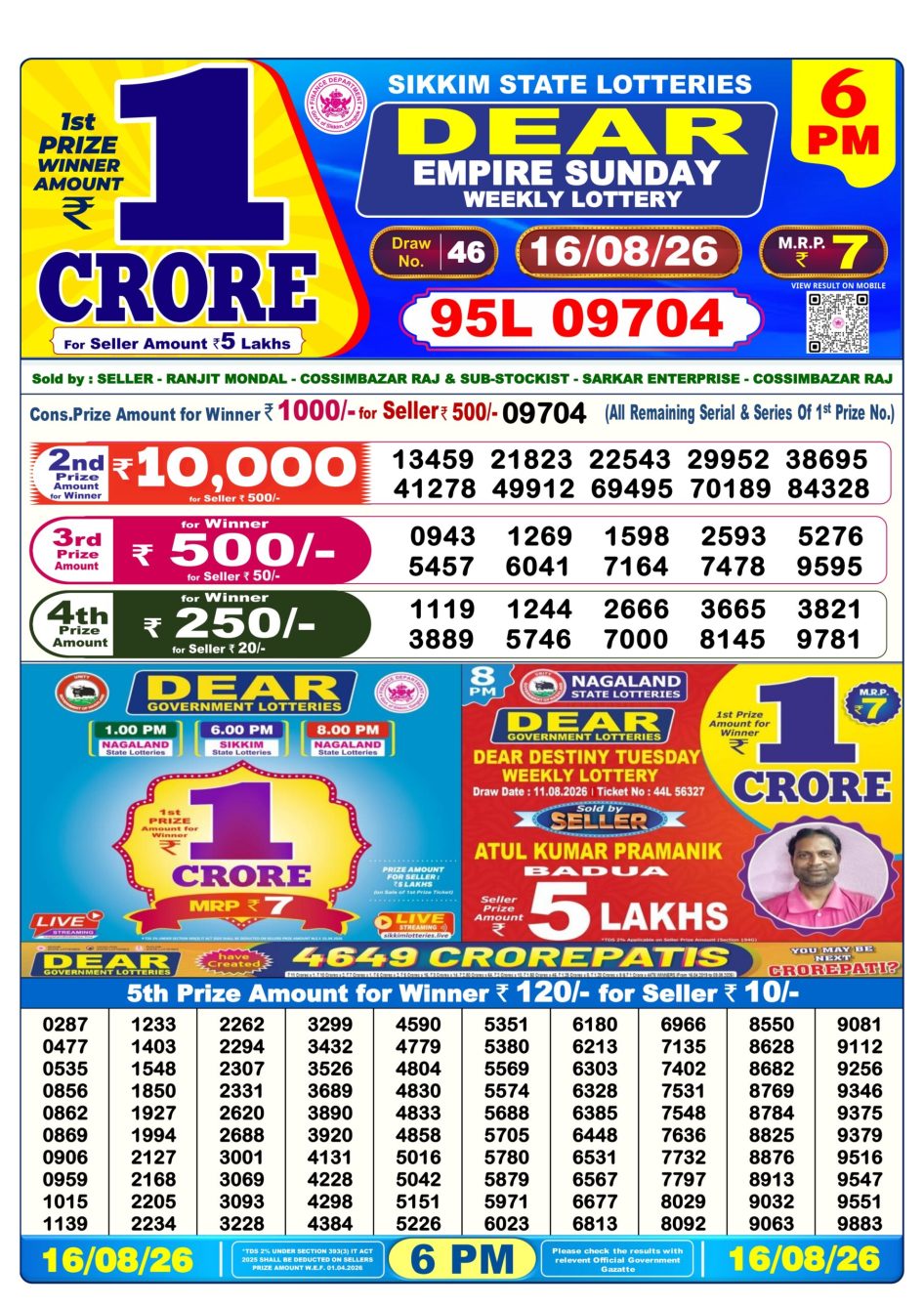 Everest Result Today Dear Lottery Chart