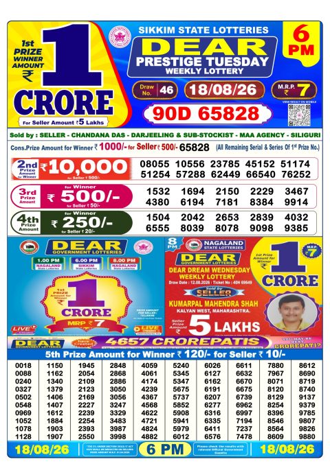 Everest Result Today Dear Lottery Chart
