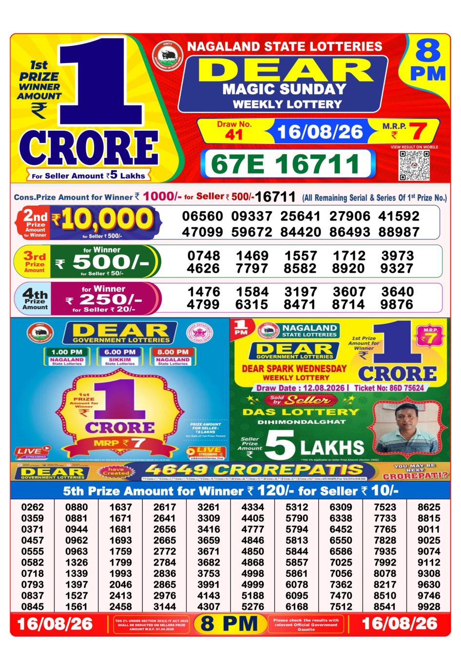 Everest Result Today Dear Lottery Chart