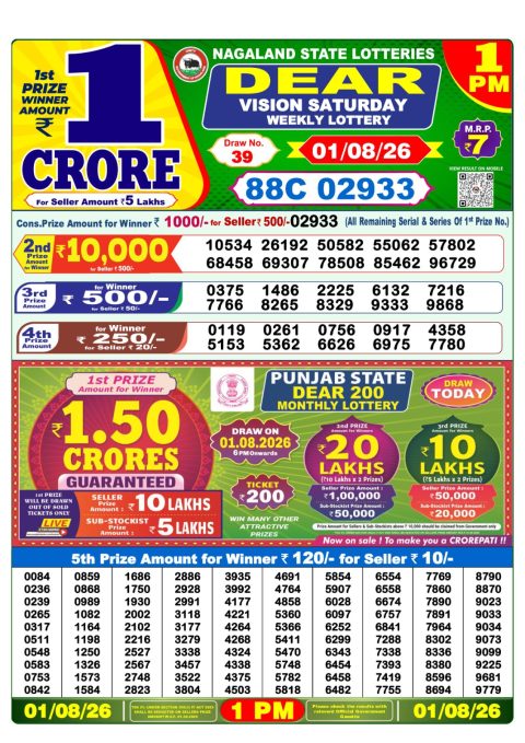 Everest Result Today Dear Lottery Chart