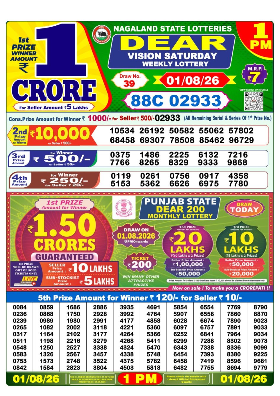 Everest Result Today Dear Lottery Chart
