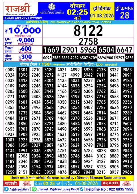 Everest Result Today Dear Lottery Chart