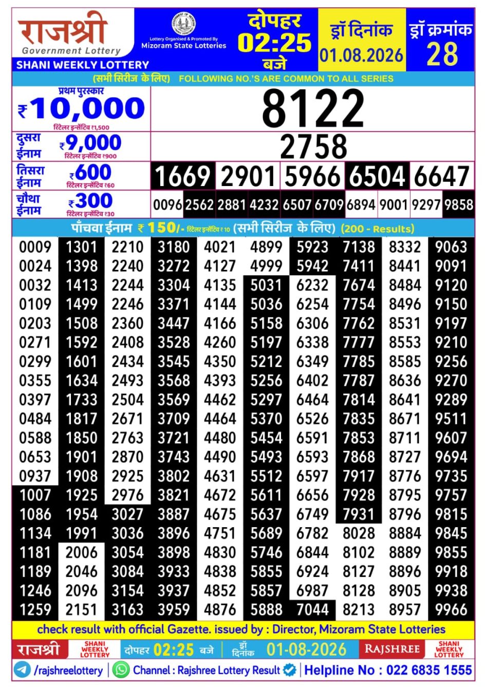 Everest Result Today Dear Lottery Chart