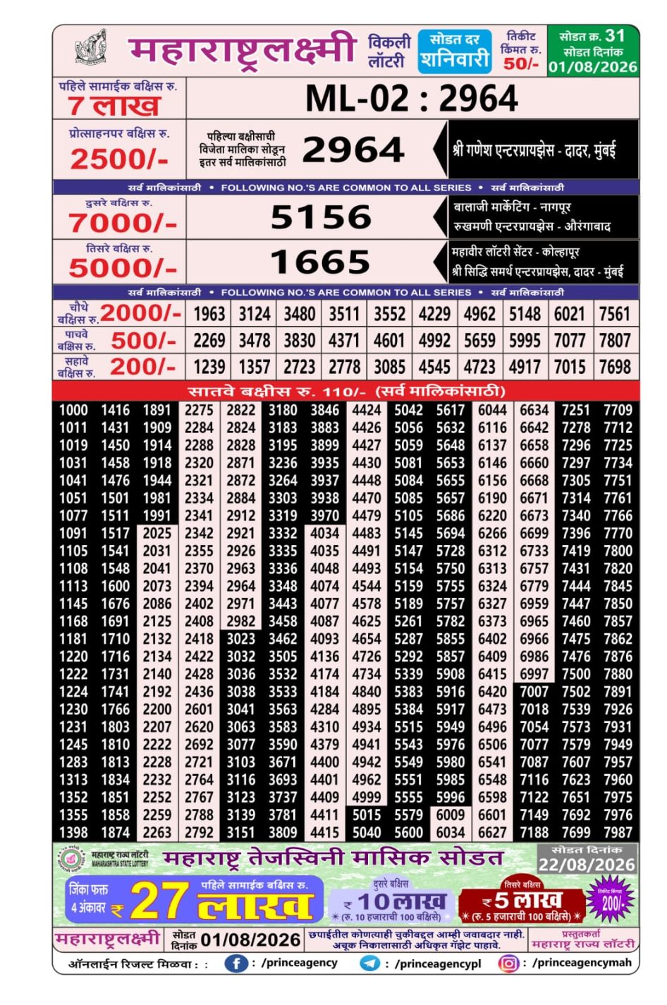 Everest Result Today Dear Lottery Chart