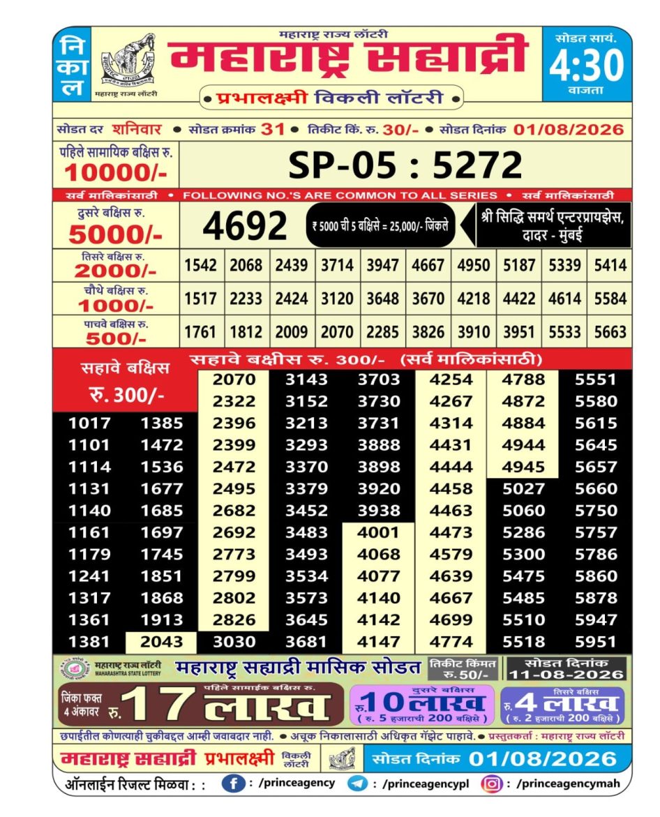 Everest Result Today Dear Lottery Chart