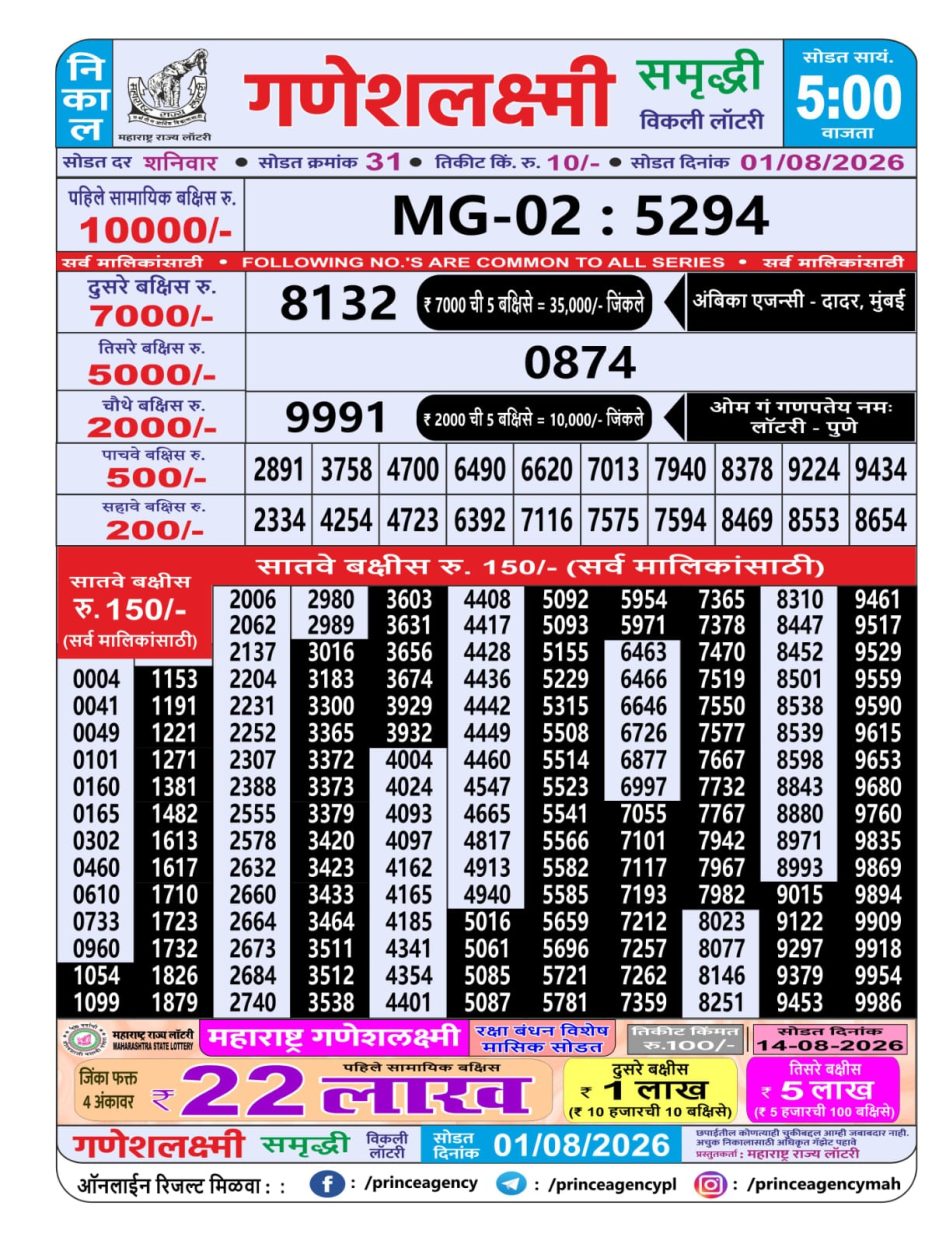 Everest Result Today Dear Lottery Chart