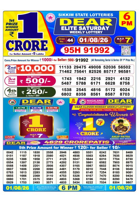 Dear Lottery 6pm Result 01.08.26 Everest Result Today Dear Lottery Chart