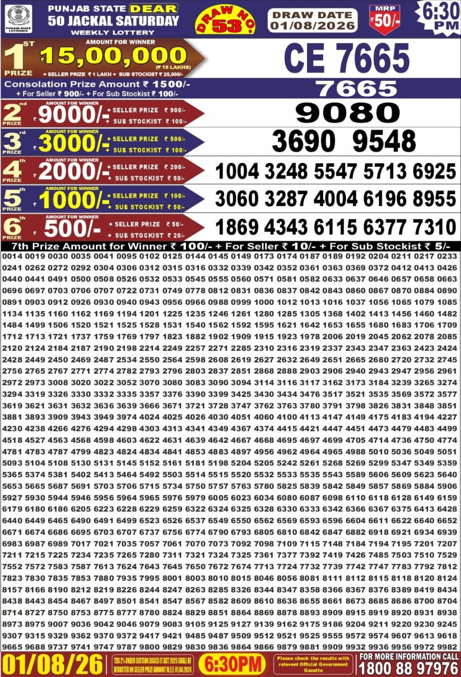 Everest Result Today Dear Lottery Chart