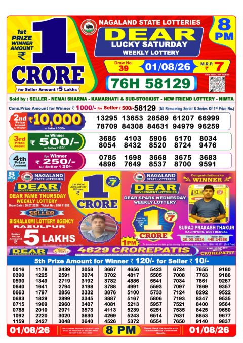 Dear Lottery 8pm Result 01.08.26 Everest Result Today Dear Lottery Chart