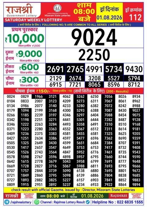 Rajshree Daily Lottery 8pm Result 01.08.26 Everest Result Today Dear Lottery Chart