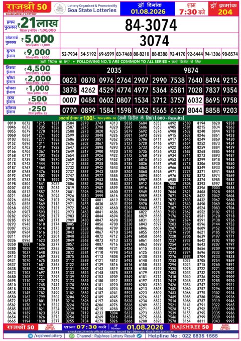 Rajshree 50 Daily Lottery 7.30pm Result 01.08.26 Everest Result Today Dear Lottery Chart
