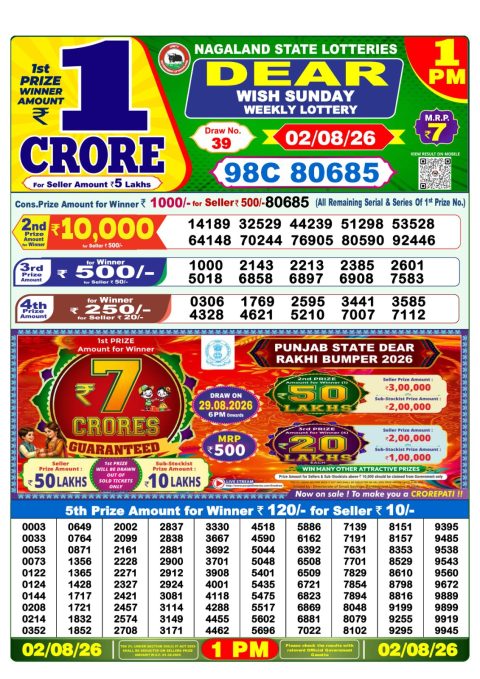 Everest Result Today Dear Lottery Chart