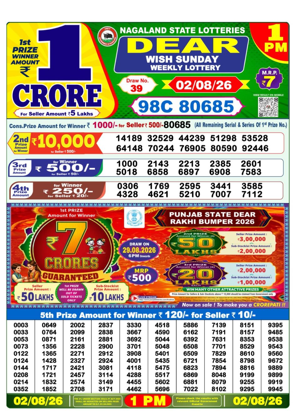 Everest Result Today Dear Lottery Chart