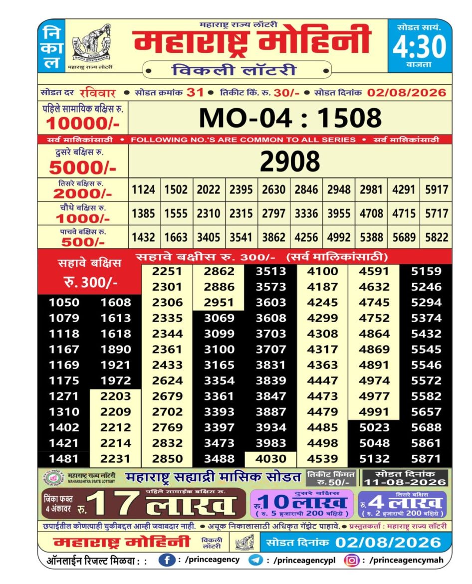 Everest Result Today Dear Lottery Chart
