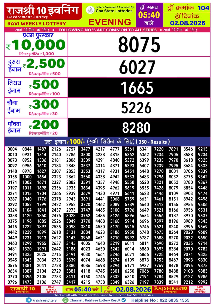 Everest Result Today Dear Lottery Chart