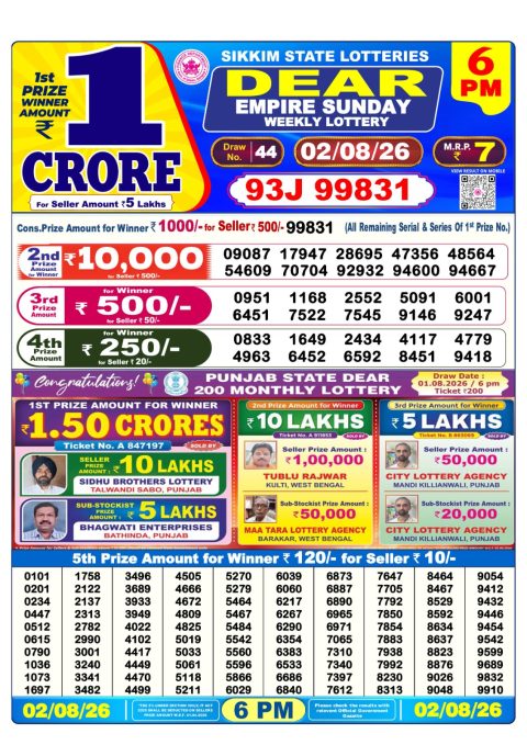 Everest Result Today Dear Lottery Chart