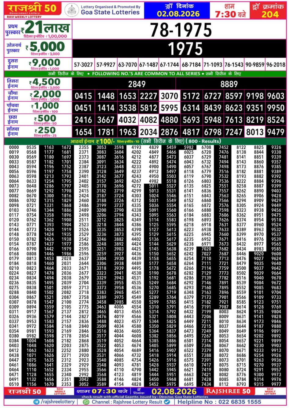 Everest Result Today Dear Lottery Chart