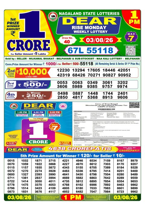 Everest Result Today Dear Lottery Chart
