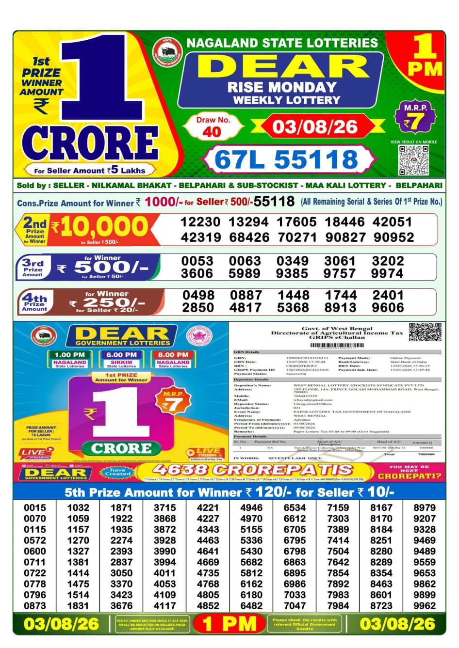 Everest Result Today Dear Lottery Chart
