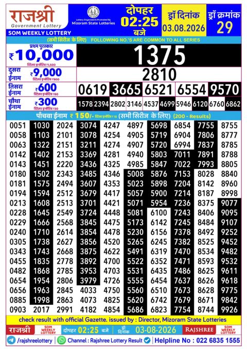 Everest Result Today Dear Lottery Chart