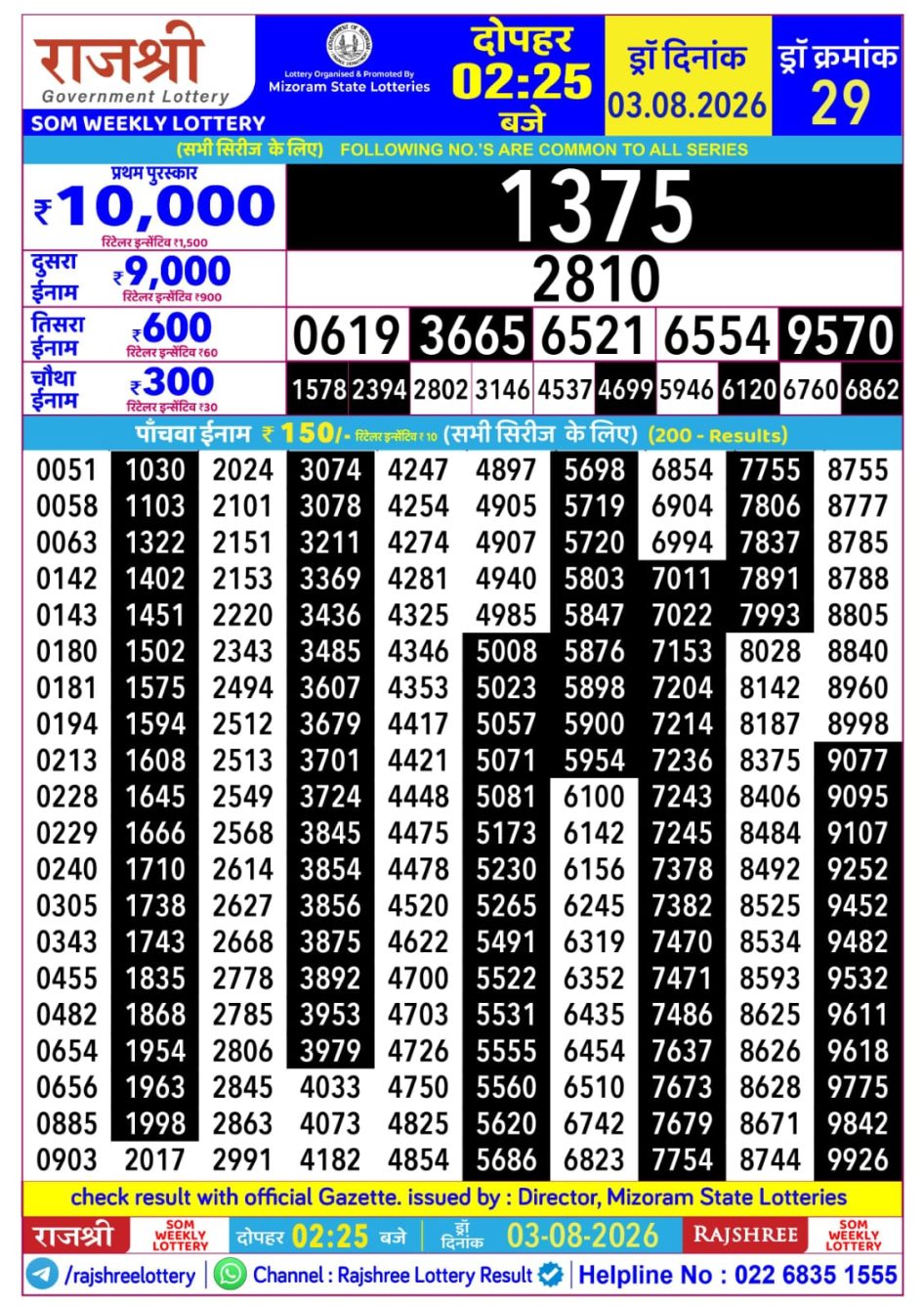 Everest Result Today Dear Lottery Chart