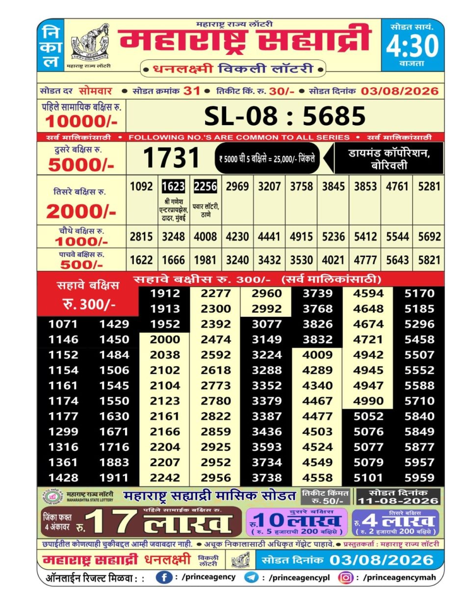 Everest Result Today Dear Lottery Chart