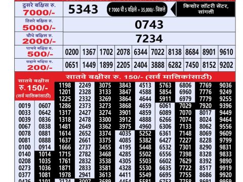 Everest Result Today Dear Lottery Chart