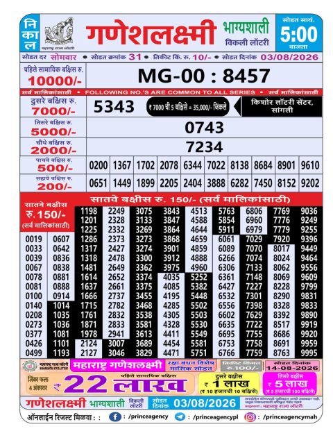 Everest Result Today Dear Lottery Chart