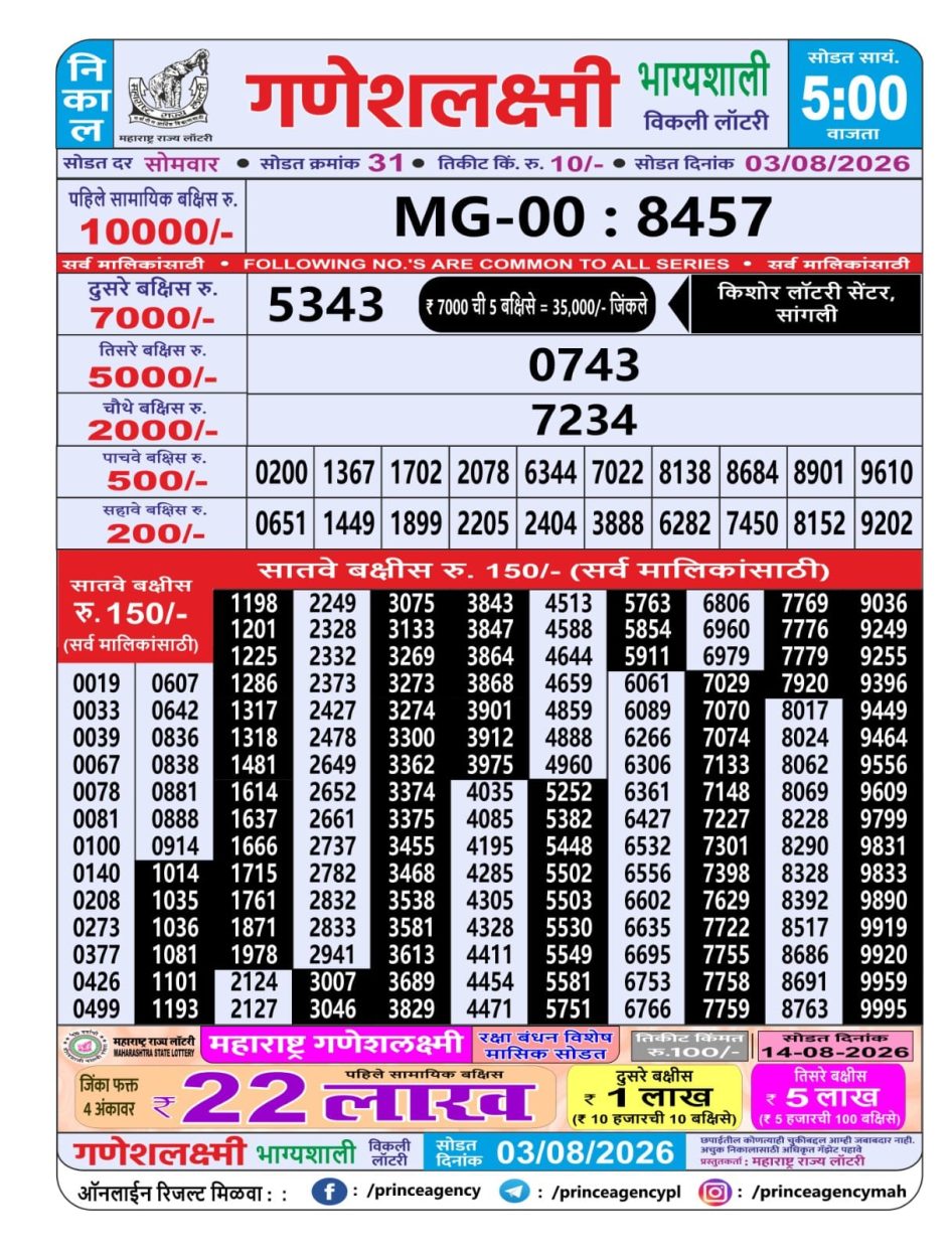 Everest Result Today Dear Lottery Chart