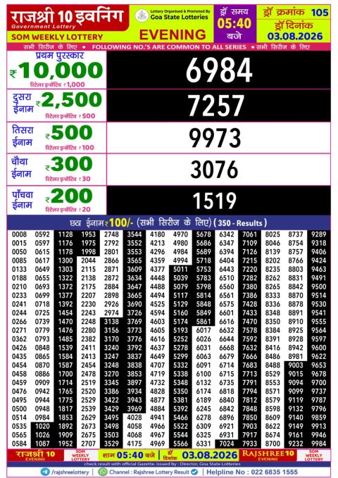 Everest Result Today Dear Lottery Chart
