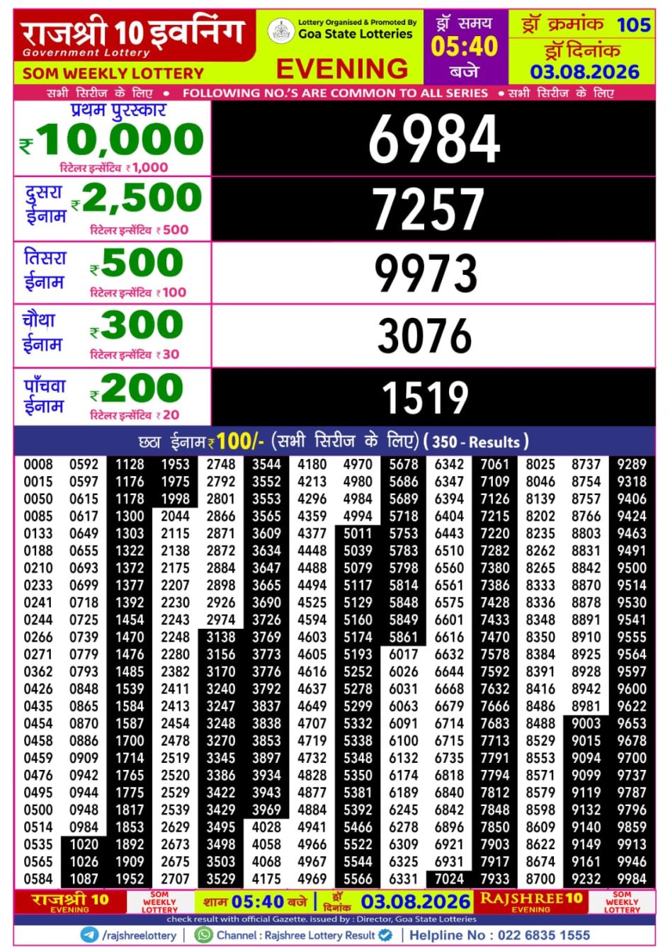 Everest Result Today Dear Lottery Chart