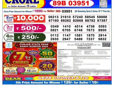 Everest Result Today Dear Lottery Chart