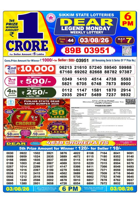 Everest Result Today Dear Lottery Chart