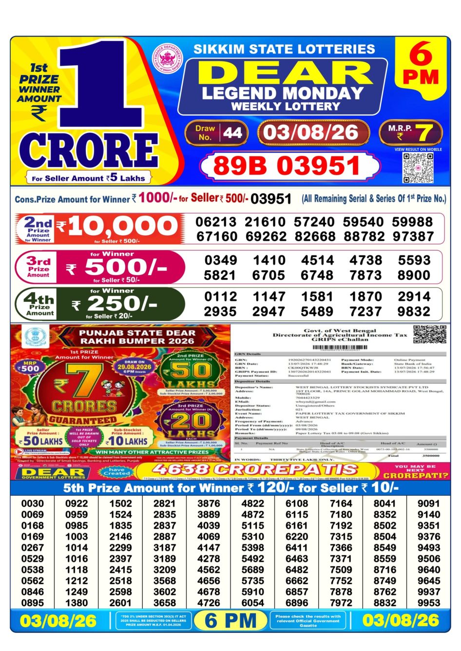 Everest Result Today Dear Lottery Chart