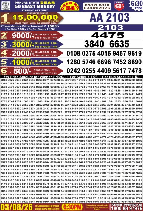 Everest Result Today Dear Lottery Chart
