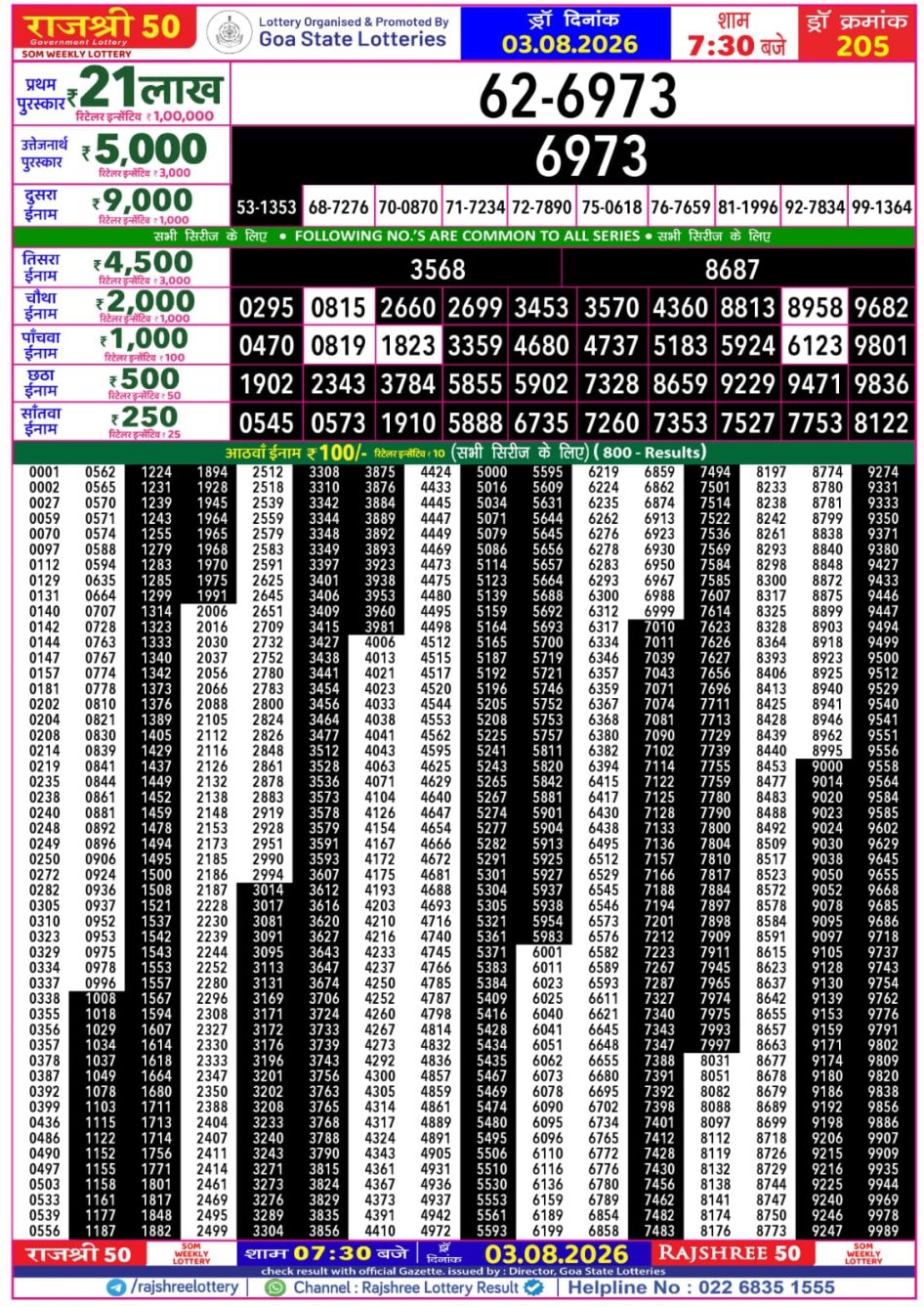 Everest Result Today Dear Lottery Chart