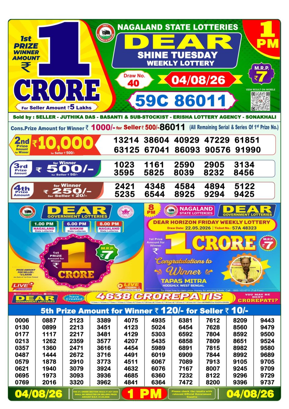 Everest Result Today Dear Lottery Chart
