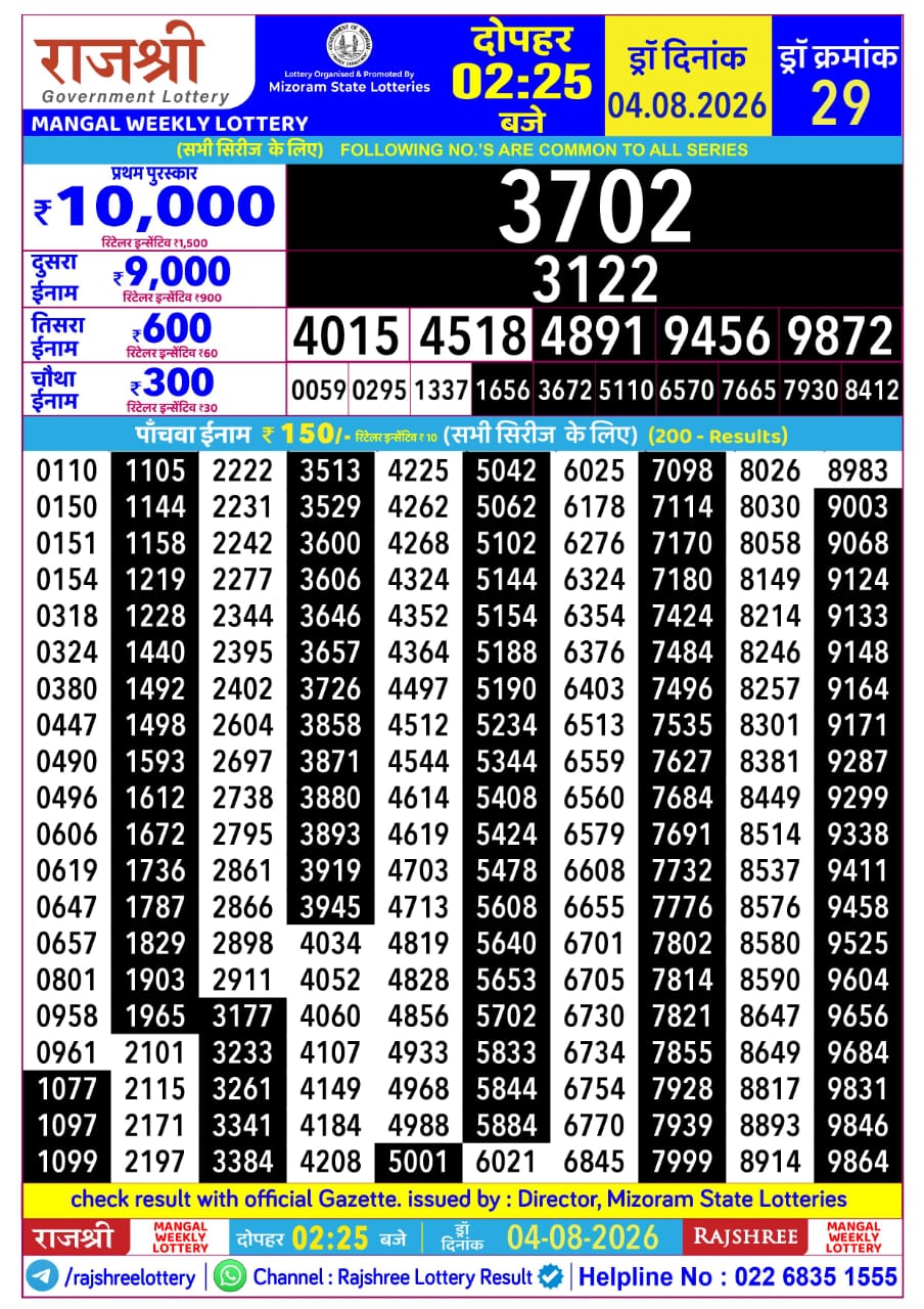 Everest Result Today Dear Lottery Chart