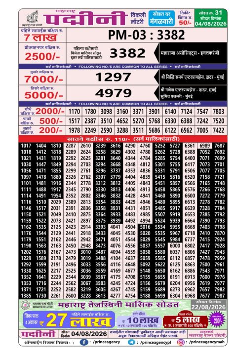 Everest Result Today Dear Lottery Chart