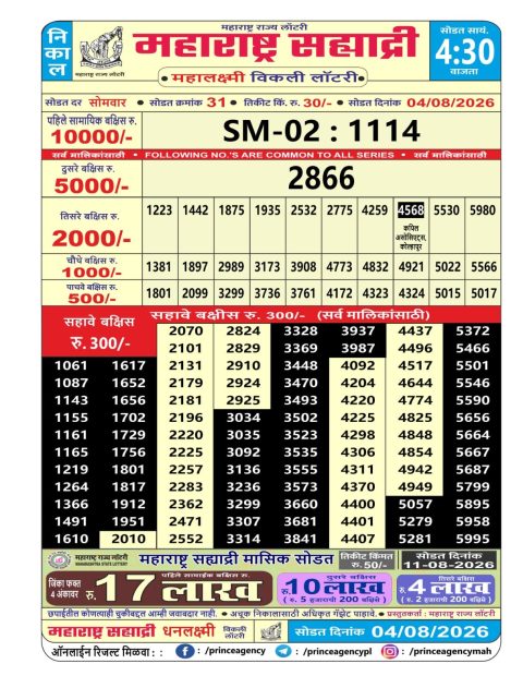Everest Result Today Dear Lottery Chart