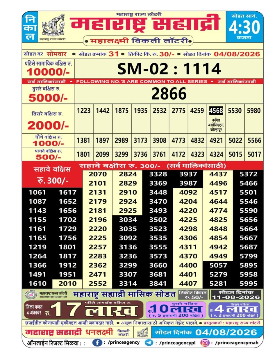 Everest Result Today Dear Lottery Chart