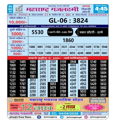 Everest Result Today Dear Lottery Chart